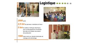 Montier Photo Festival