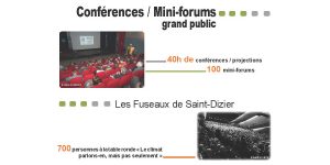 Montier Photo Festival