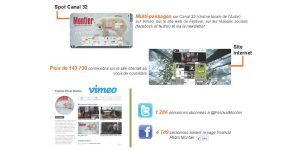 Montier Photo Festival