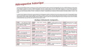 Montier Photo Festival